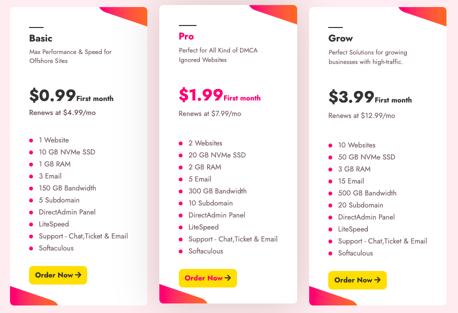 5 Best Cheapest Offshore Web Hosting Provider in [current_date format='F,Y']