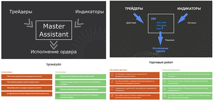 Брокер-однодневка Jet Seleсtor: обзор схемы развода, отзывы клиентов
