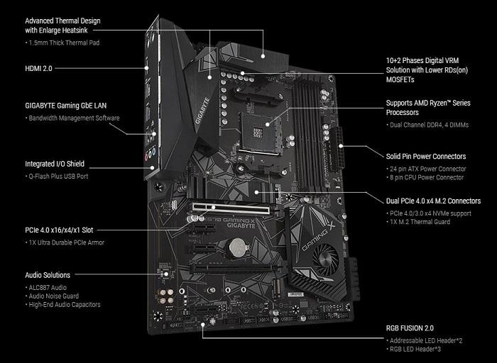 X570 Gaming X DDR4 AM4 Socket Mainboard Price in BD