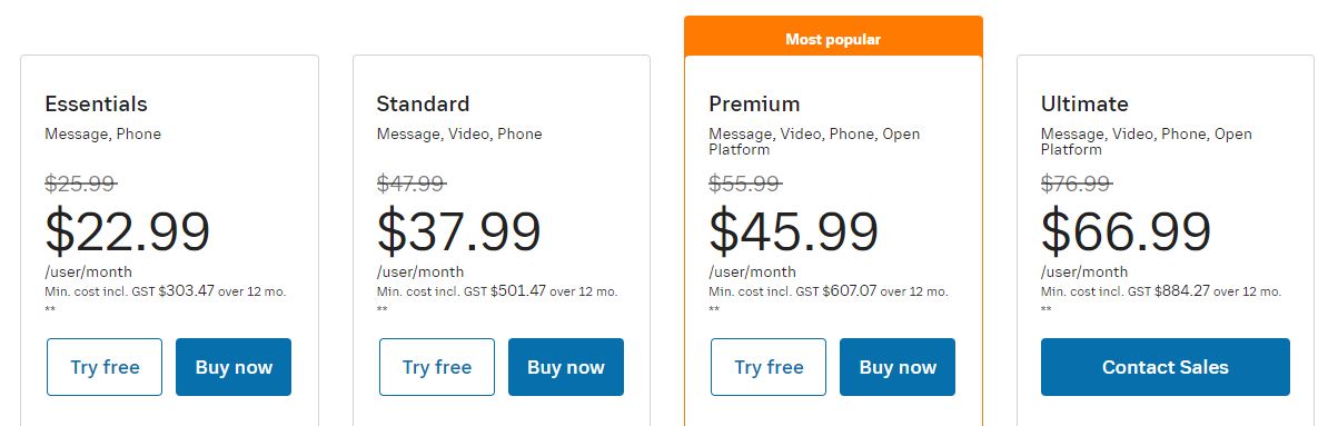 What is VoIP - RingCentral pricing.