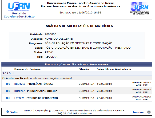 Figura 8: Análises de Solicitações de Matrícula
