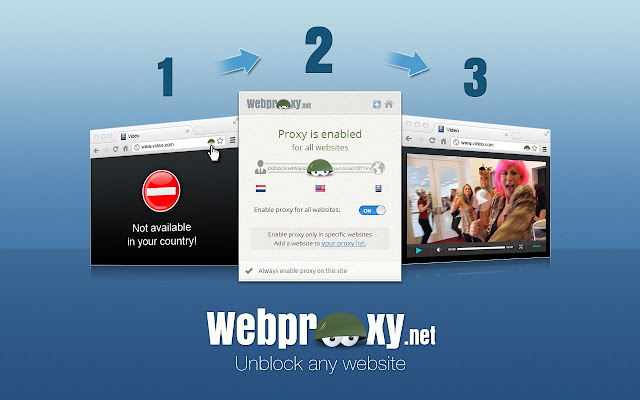 Webproxy.net - Unblock any website chrome extension