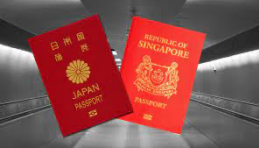 Worlds most powerful passports in 2022