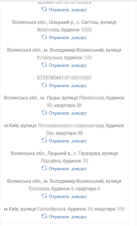 Будинок із каплицею, житло у Росії та квартира за $700. Нерухомість суддів Верховного Суду 13