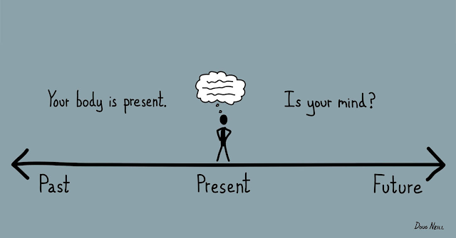 Mindfulness Presence