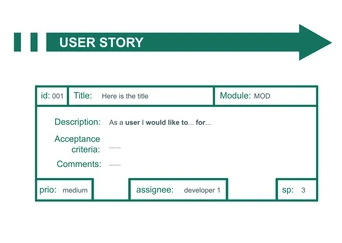 user story examples