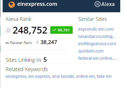 Einexpress.com 2022 | Get Your ITIN and EIN Quickly