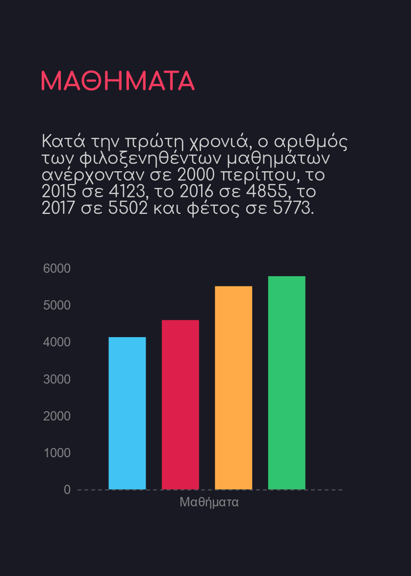 C:\Users\vasilikik\AppData\Local\Microsoft\Windows\INetCache\Content.Word\001.png