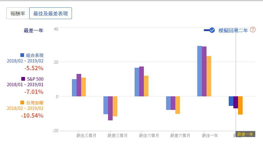 C:\Users\kasimuHOME\Desktop\facebook-Willinvestment\photos_and_videos\dongtaishibaoxiangpian_XaTyBohDcA\82866823_125106482323385_4605857743511748608_n_125106478990052.png