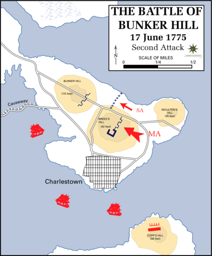 Bunker_hill_second_attack.png