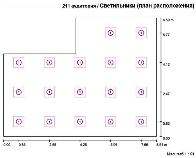 C:\Users\Lara\Desktop\ДИССЕРТАЦИЯ 2022\СТАТЬИ 2022\Осипова Е.Э., Потошина Л.Е., Холопова А.Э\Рисунки\Рисунок 7 – План расположения светильников 211 аудитории.jpg