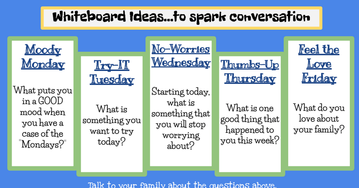 Whiteboard Ideas...to spark conversation.pdf