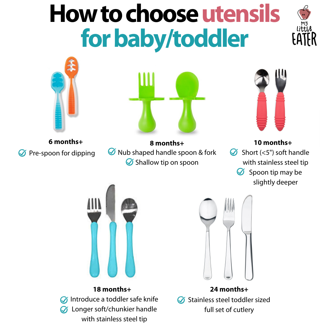 Baby Utensils 101 How To Teach Utensil Use And The Best 42 OFF