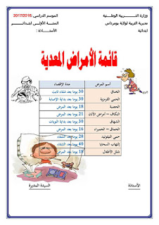 السورالقرآنية +المحفوظاتq_Page_3.jpg