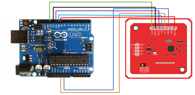 Connecting Arduino to PN532 module in SPI mode