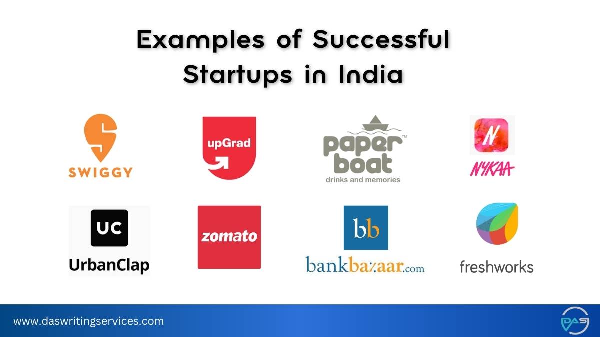Startup companies which used content marketing in India