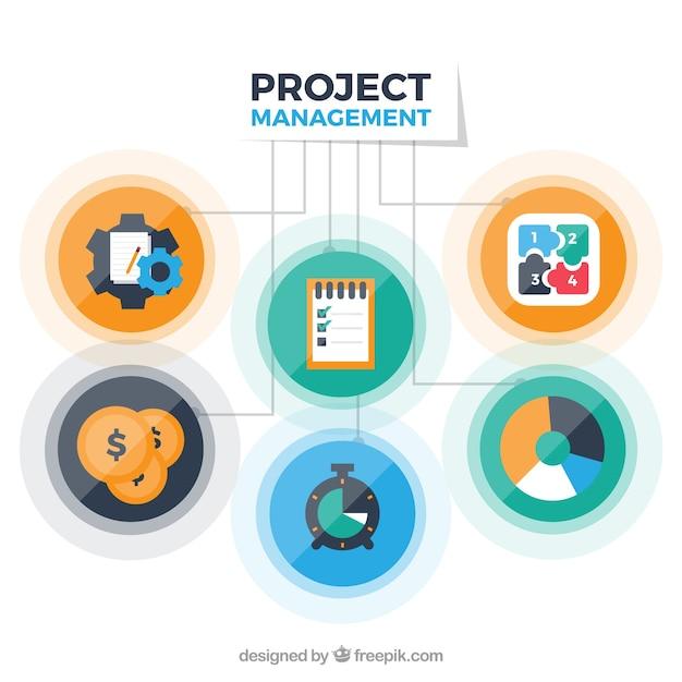Free vector project management concept