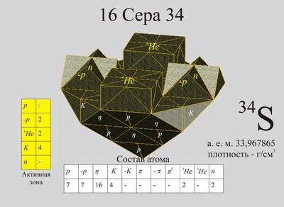 D:\Документы 1\projects\fan27m.e-stile.ru\content\images\16-sera-34.jpg