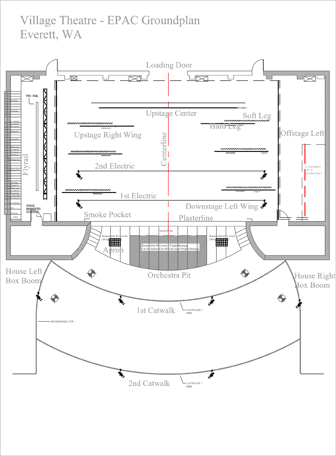 Diagram

Description automatically generated