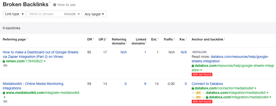 ahrefs broken backlinks report