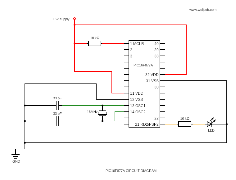 16F877--PIC16F877A Circuit Diagram
