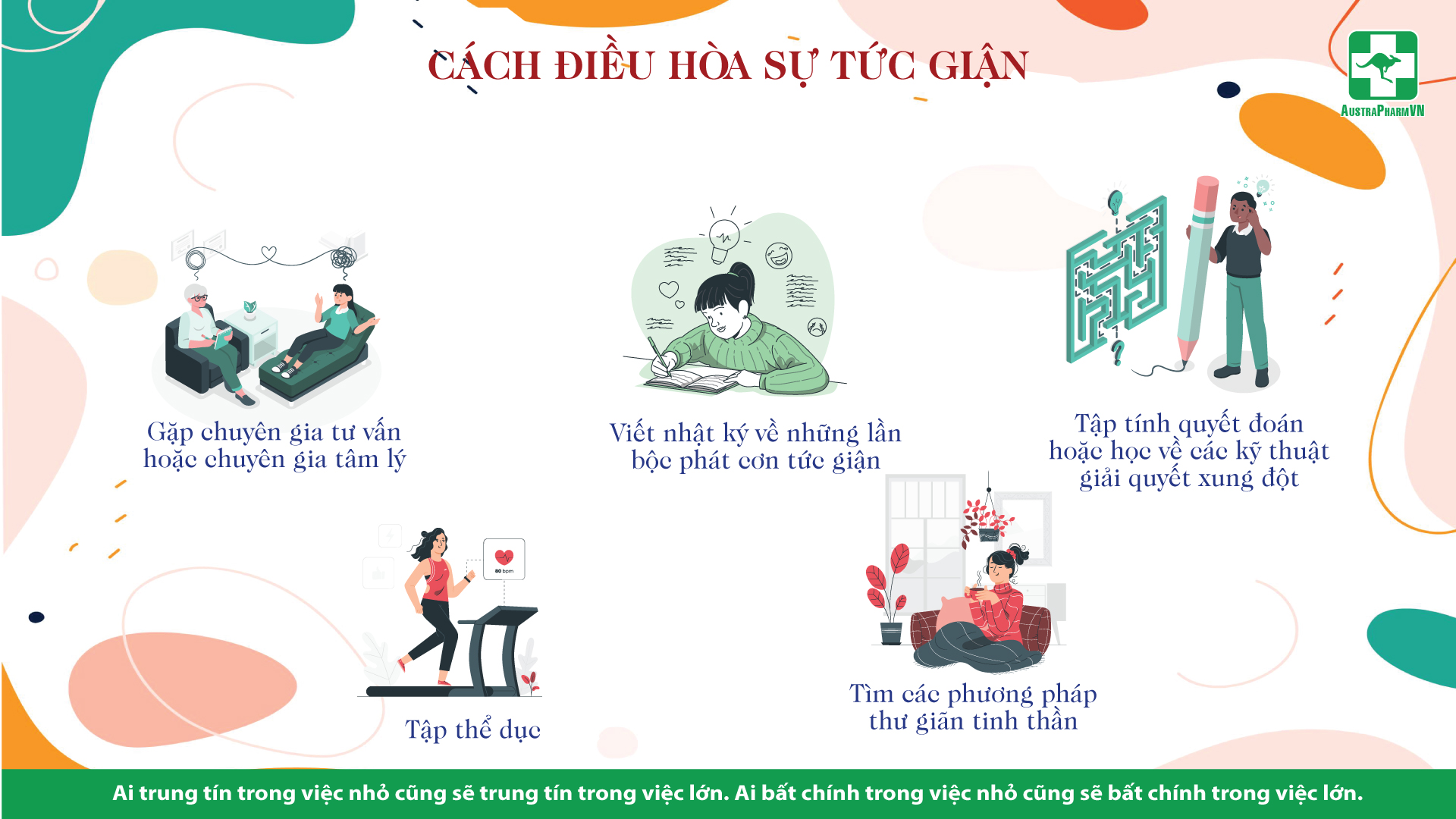 TÁC HẠI CỦA VIỆC GIẬN DỮ LÊN SỨC KHỎE - YÊU THƯƠNG VÀ THA THỨ