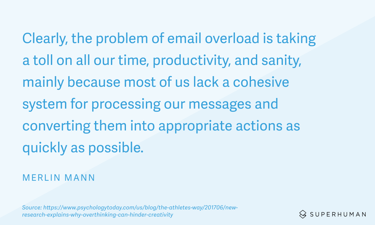 Mann described Inbox Zero as "action-based email"