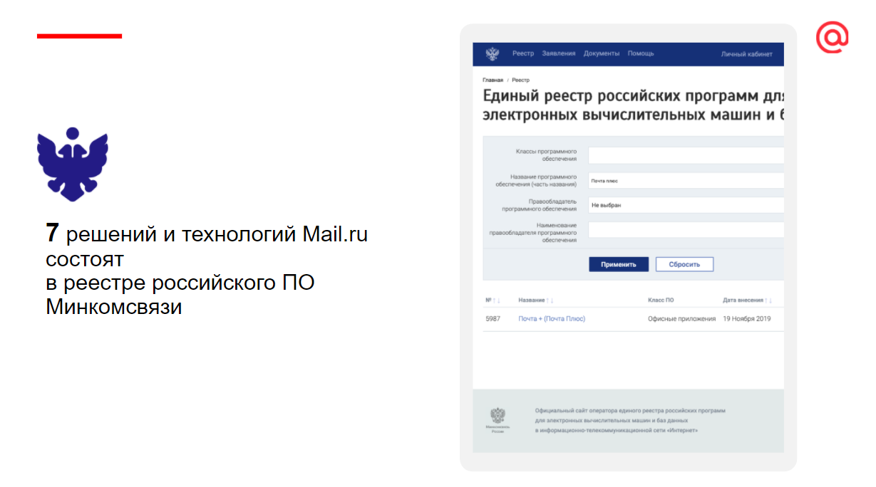 biz mail ru не работает