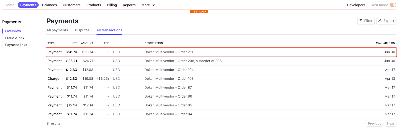 A screenshot of the Dokan Stripe Module transcations