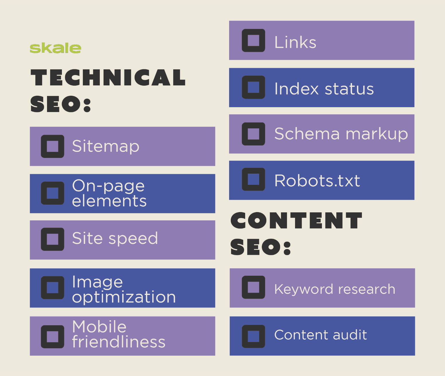 Infographic of a Content and Technical SEO audit checklist