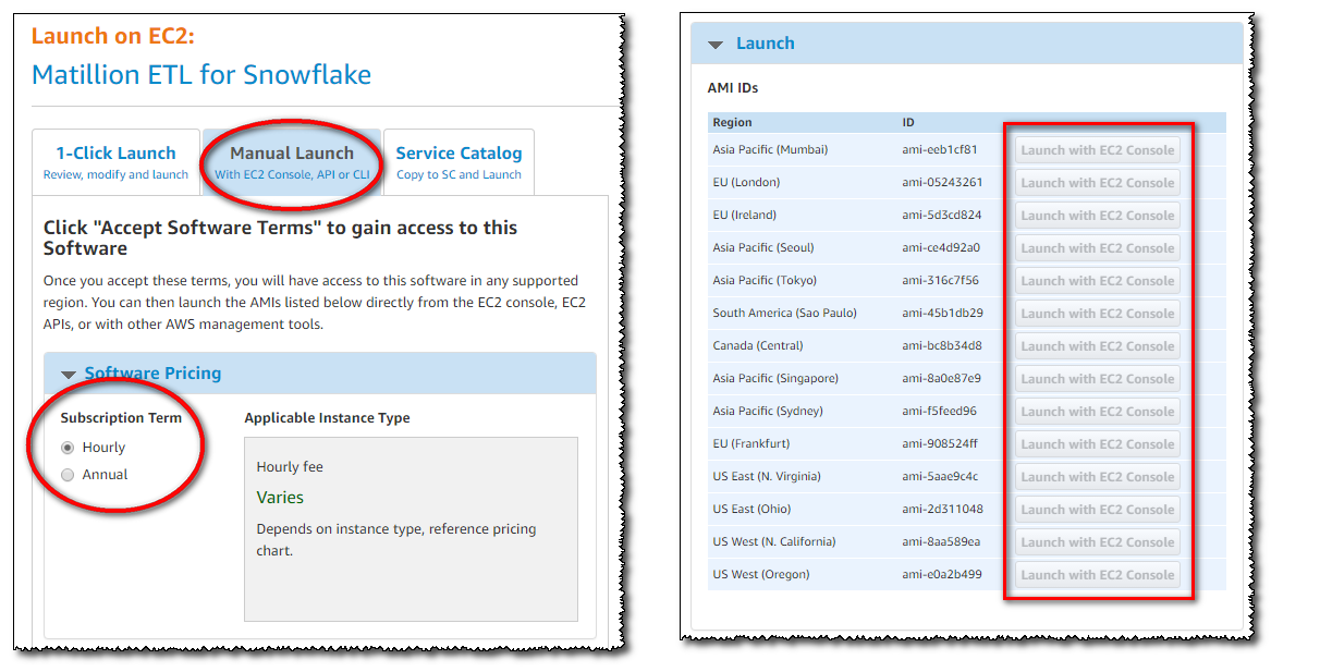 Snowflake Method Software Review