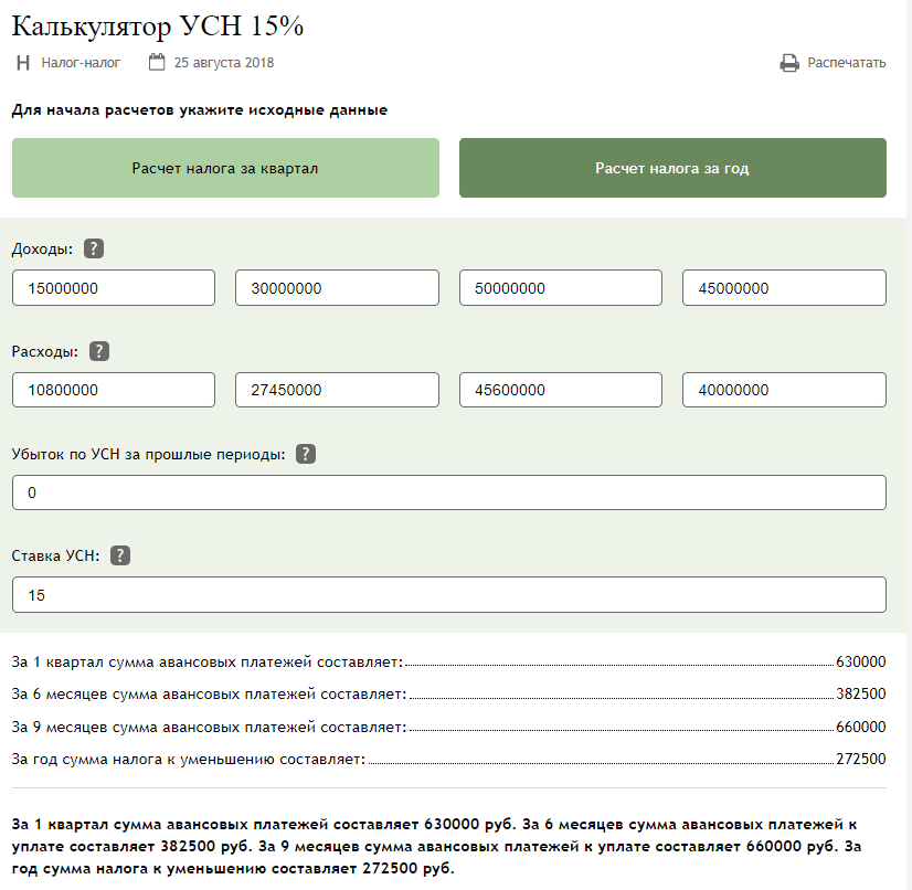 Как считать налог на усн