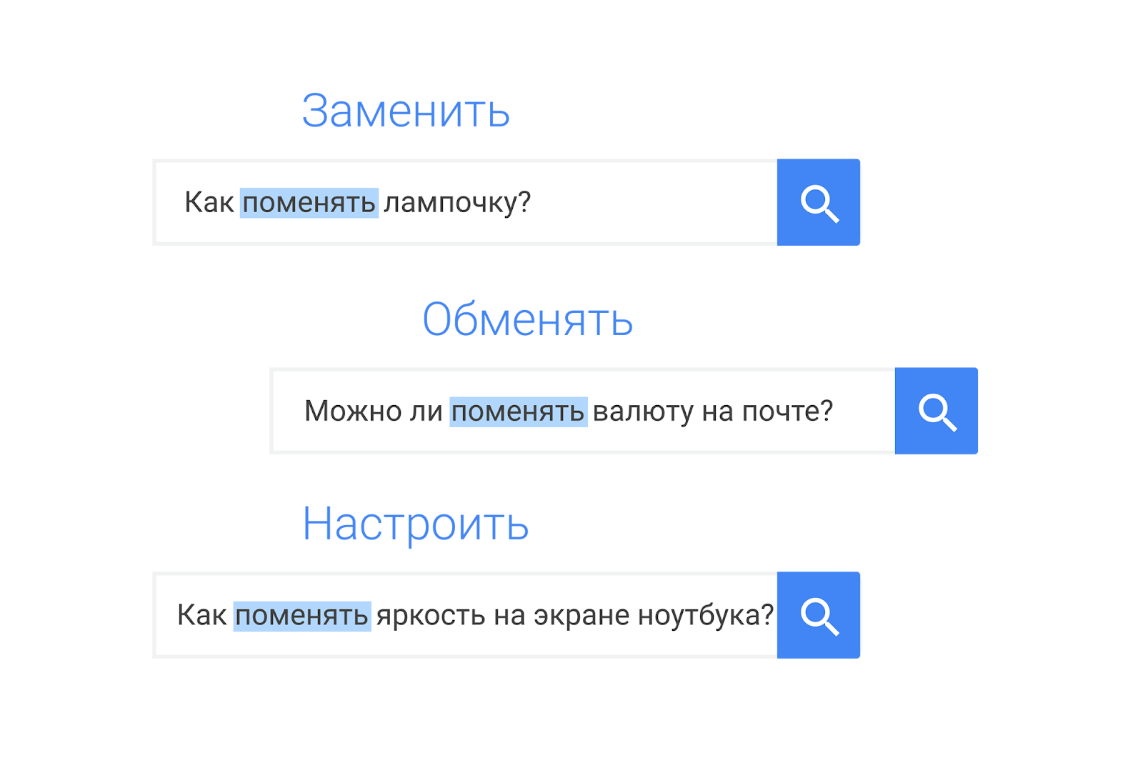 как Google понимает запросы пользователей