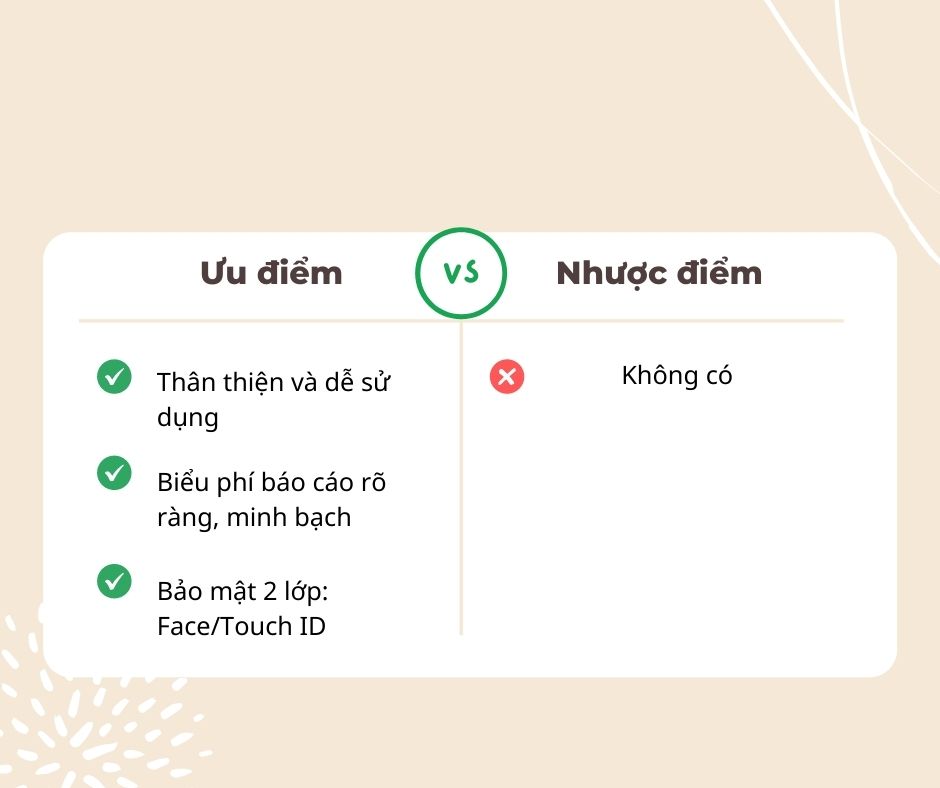 review sàn giao dịch IG