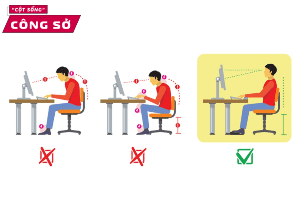 Tư thế ngồi cũng ảnh hưởng đến tình trạng đau mỏi cổ vai gáy