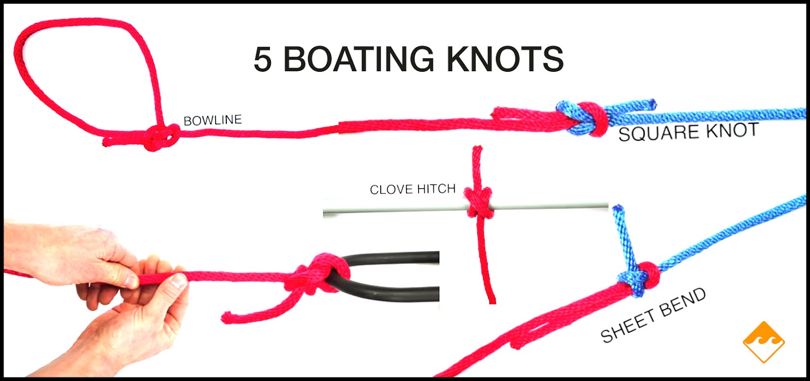 knots boating boaters boat essential basic tied basics endless although seems selection
