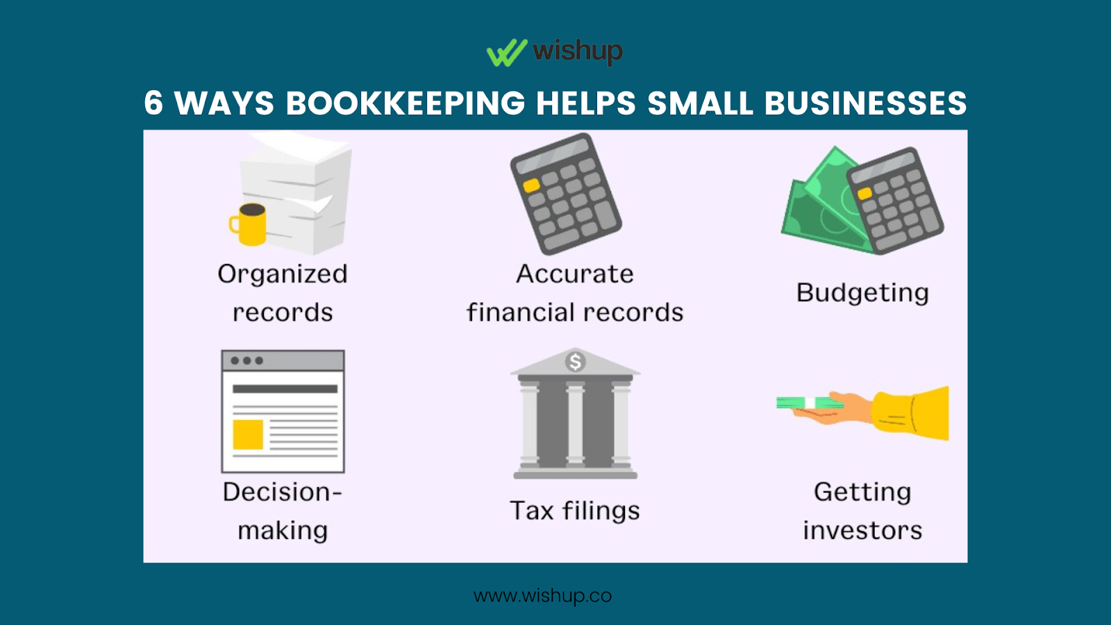 Image showing how bookkeeping can help small businesses