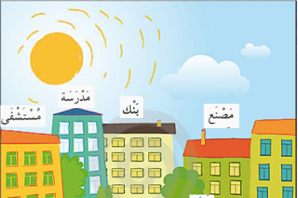 اشجار Meaning In Arabic