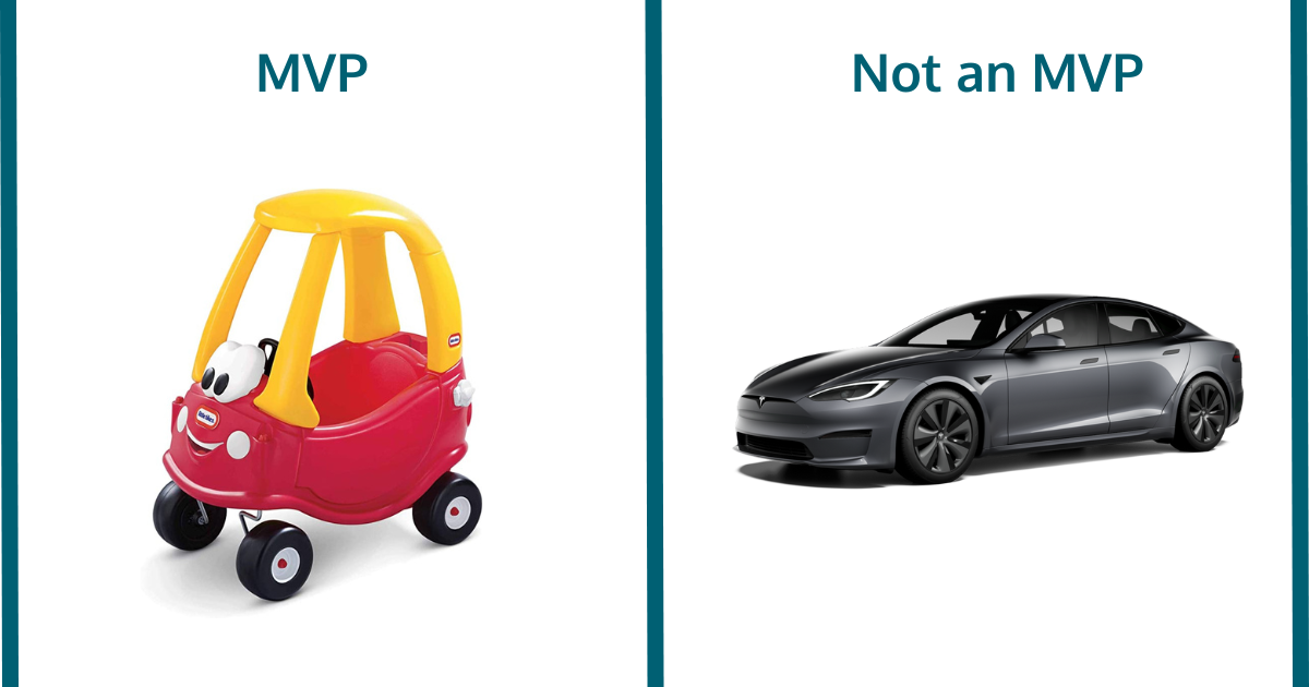 MVP product compared to a finished one. A toddler car next to a sports automobile.