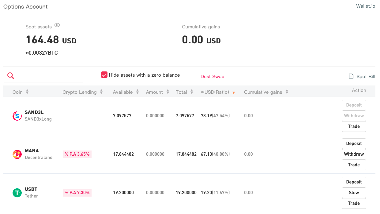 26% от депозита за две недели: обзор пассивного заработка на Gate.io