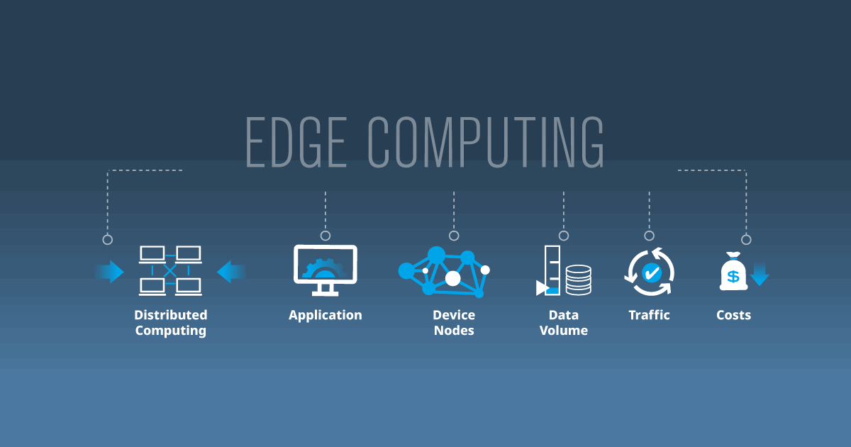 Edge Computing Players: Aws, Microsoft Azure, Google Cloud Platform, Ibm Cloud