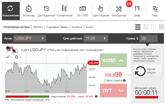 ForumOption — обзор скам-проекта и проверенные отзывы