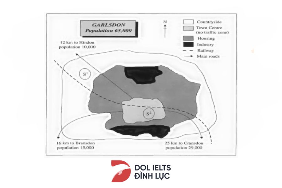 Đề bài dạng IELTS Map Writing không có thời gian cụ thể