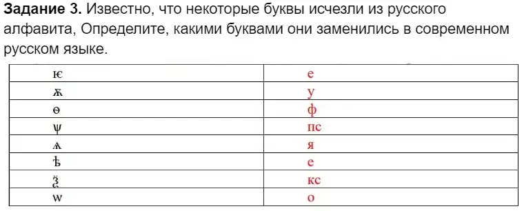 Газета КВУ №6 от 10 февраля г. by kvu цветы-шары-ульяновск.рф - Issuu