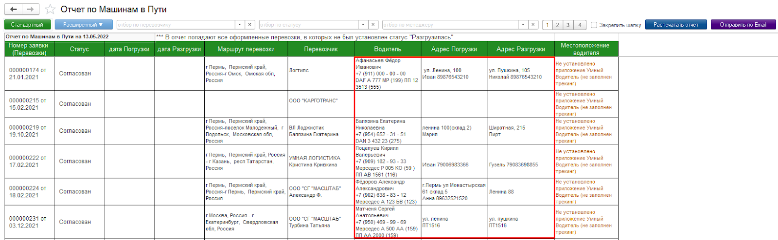 Отчет по машинам в пути для грузовладельца - УЛ Cargo | Умная Логистика