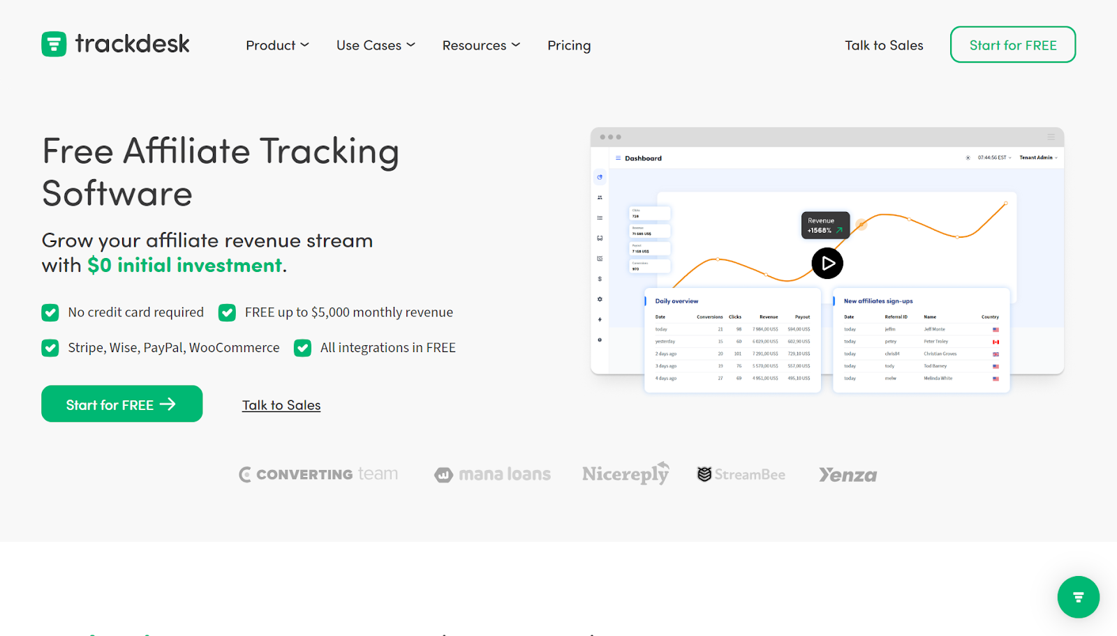 Screenshot from Trackdesk website landing page.