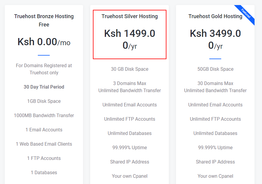cheapest web hosting package in Kenya
