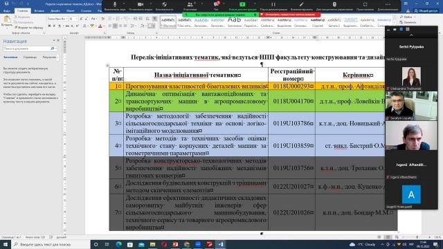 https://nubip.edu.ua/sites/default/files/u232/slayd7.jpg
