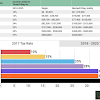 Day Trading Crypto Taxes Uk / Man Asked to Pay RM 460 in a Birthday Gathering With Only ... - Trading crypto is very similar to trading stocks and other securities, so many of the same tax rules just like with trading, crypto purchases can result in a gain or loss on your initial investment.