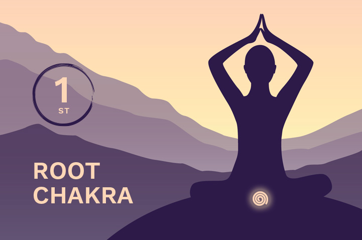 Root Chakra (Muladhara) Tune-Up Practice